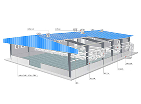 美硕风_Evaporative cooling water-cooled environmental protection air conditioner (air cooler) equipment【Design Guide】